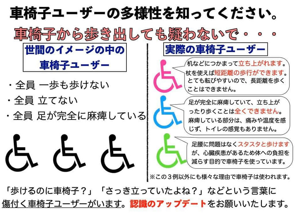 群馬のバリアフリー情報を発信している「ココフリ群馬」木暮奈央さんの提案です 群馬のバリアフリー情報を発信している「ココフリ群馬」木暮奈央さんの提案です