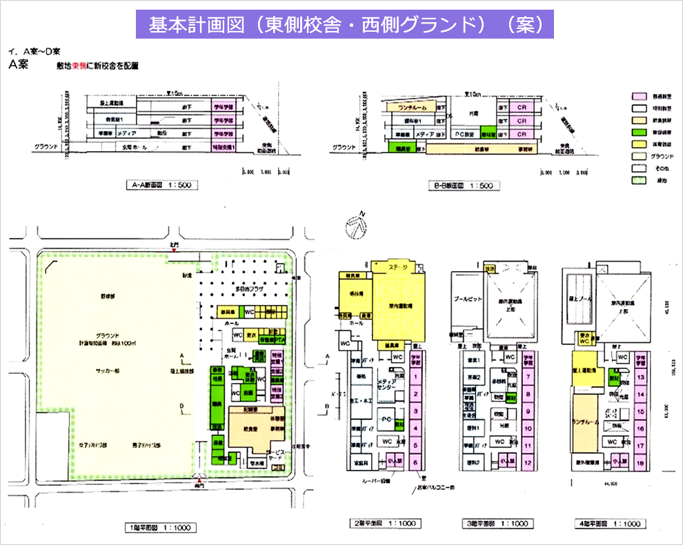 基本計画図(東側校舎・西側グランド)(案 基本計画図(東側校舎・西側グランド)(案